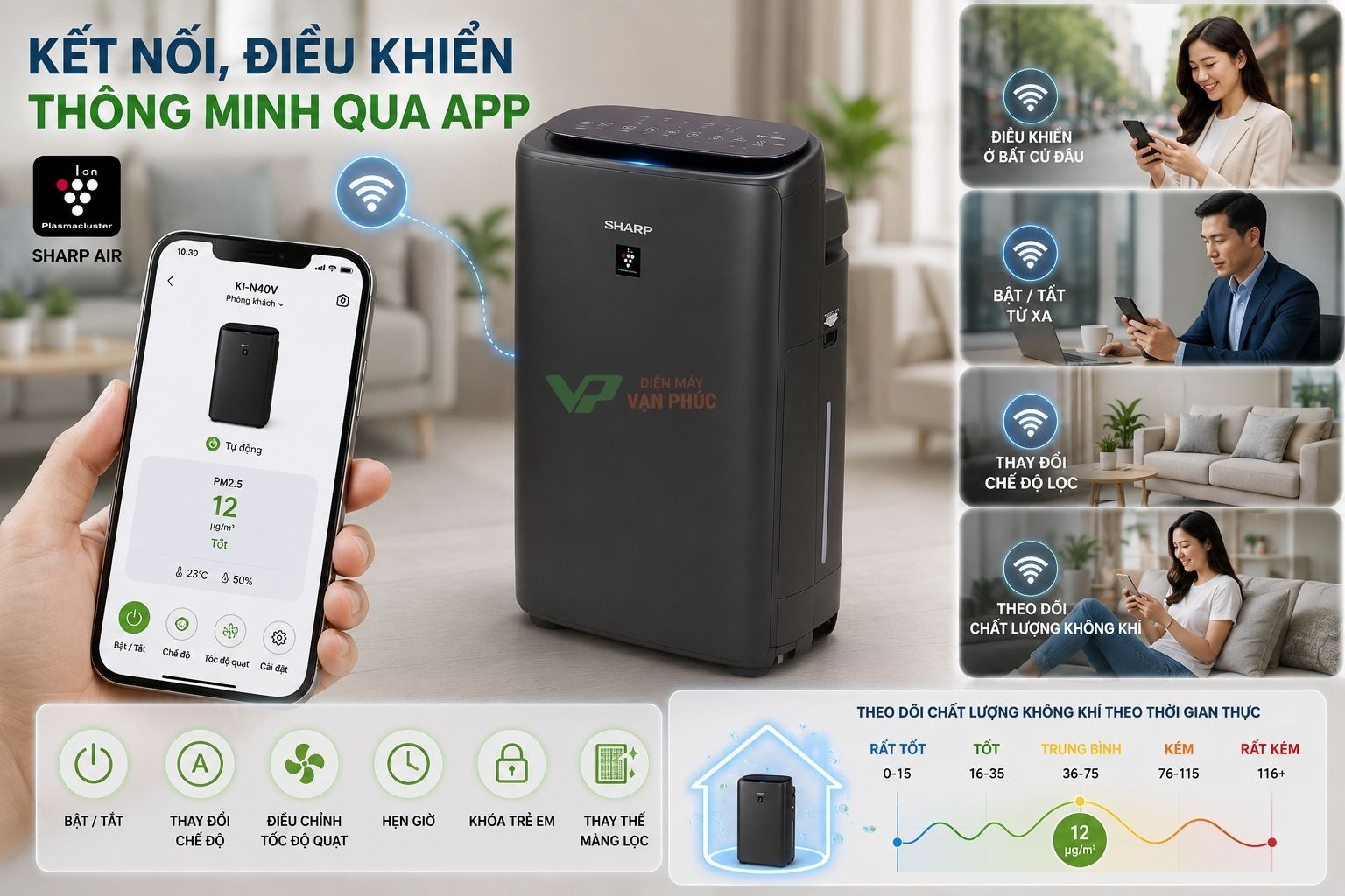 Kết nối, điều khiển thông minh qua app.png